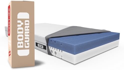 Dwustronny antykartelowy