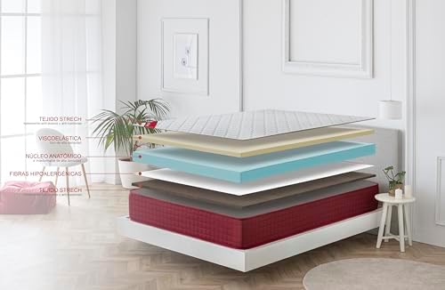 Szafirowy wiskoelastyczny